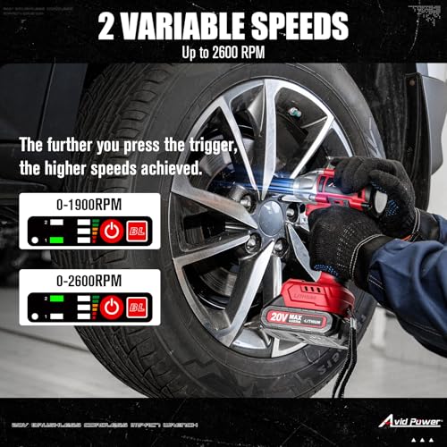 2 Variable Speeds