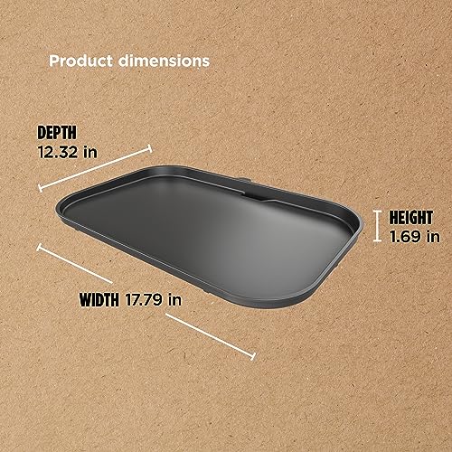 Nonstick