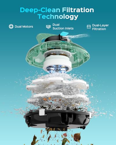 Dual-Layer Filtration