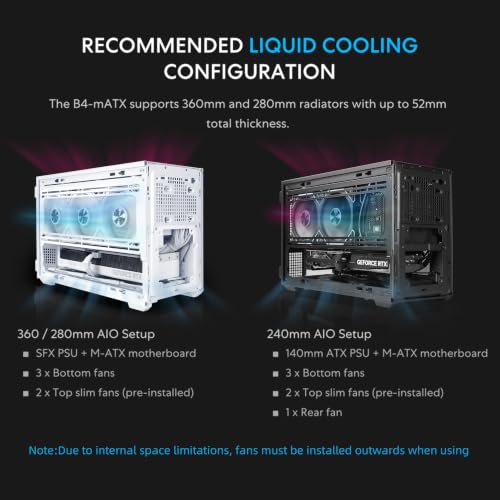 360 AIO