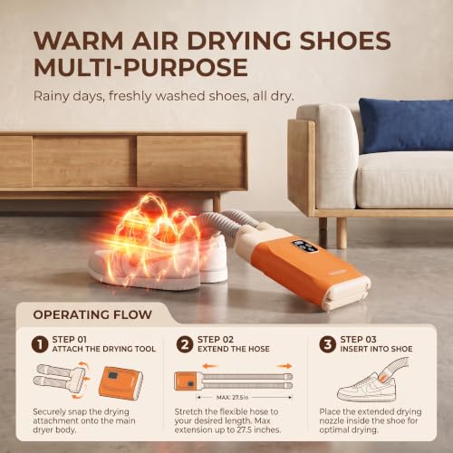 Energy Saving for Small Spaces