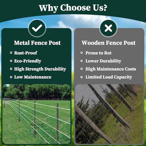 Corner Anchor Posts