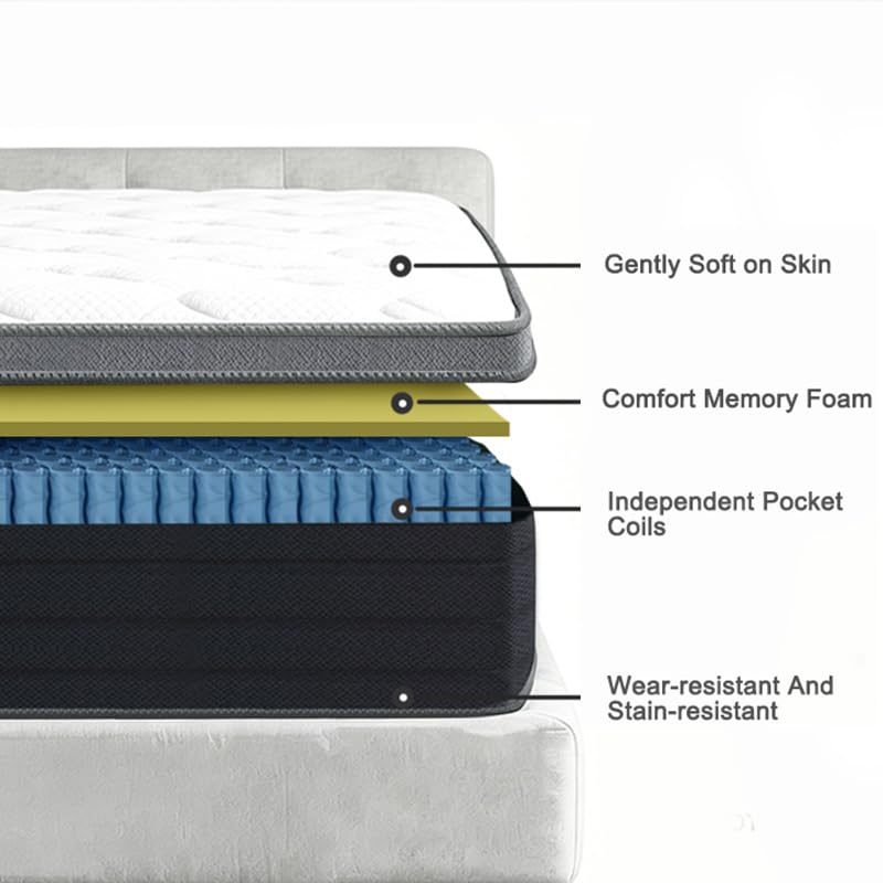 60x80 Inch Pocketed Coil Mattresses
