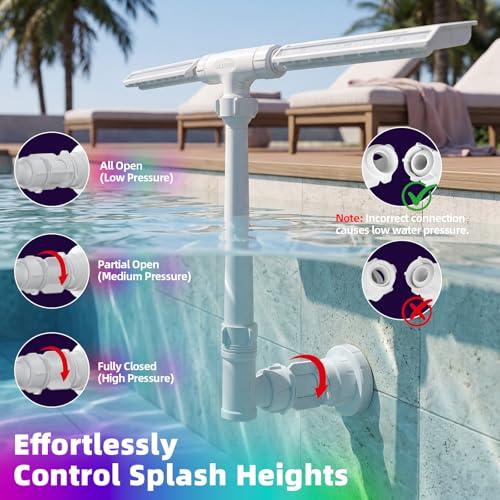 Auto Dusk Sensor & 6 Timer Option