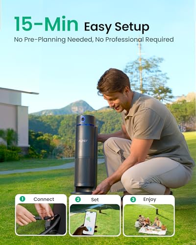 for Lawns up to 4