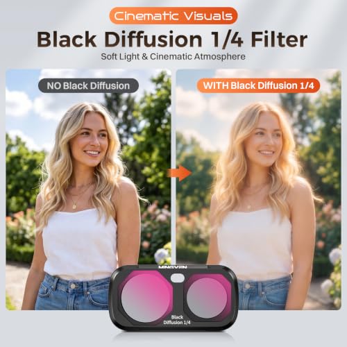 VND2-32 | Magnetic Lens Filters Set for Insta360 Luna Ultra