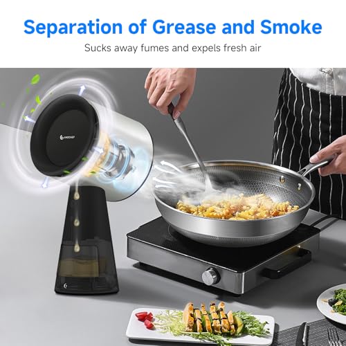 3 speeds. Ideal for indoor BBQ