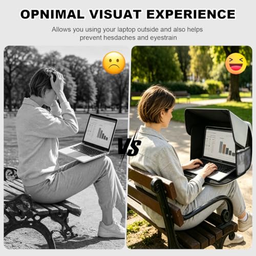 Anti-Glare