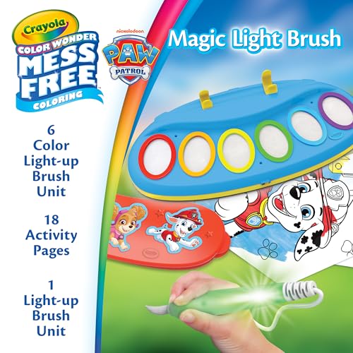 Preschool Art Activities