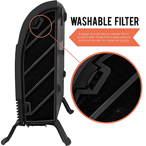 Energy Efficient-750-1500 Watts