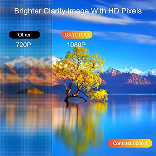 300" Display Projector 4k Home Theater