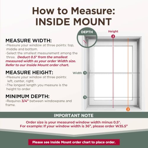 Moisture Resistant Blind for Bedroom & Kitchen