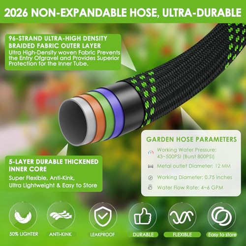 Storage Strap