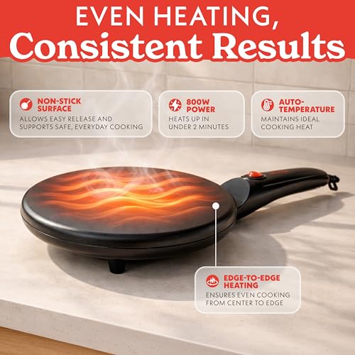 Compact & Easy to Clean