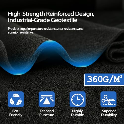 Pool Bottom Protective Pad