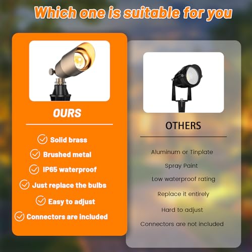 Heavy Duty Outdoor Garden Path Lights Fixtures with Bulb