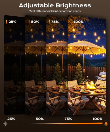 Warm White Waterproof LED Bulbs for Garden
