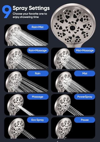 Rain Shower Head with Fixed Showerhead and 9 Sprays Showering