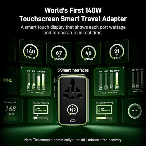 2 AC Outlets PD 3.1 PPS Charger Compatible with MacBook