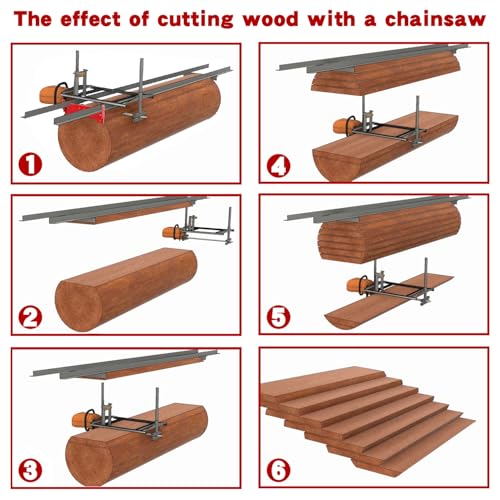A Perfect Match Cutting Guide Set.