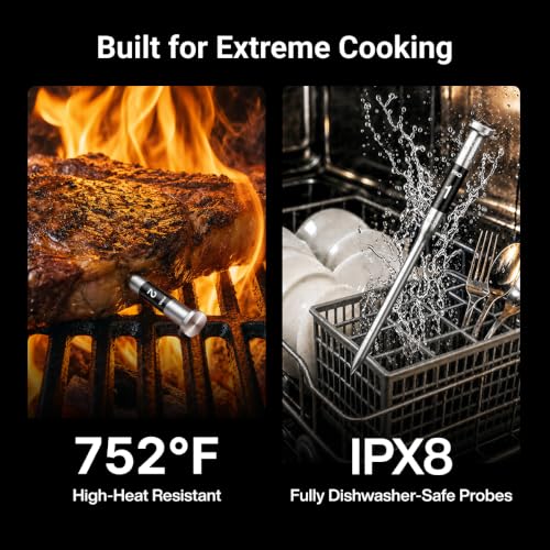 IPX8 Waterproof