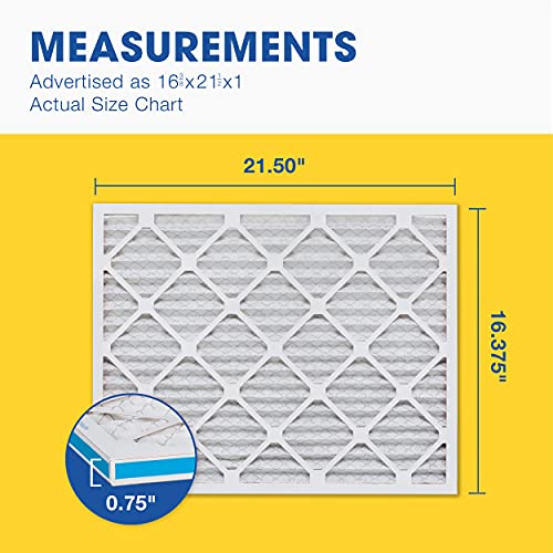 Air Conditioning & Furnace Filter Captures Dust