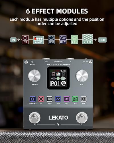 80 Presets