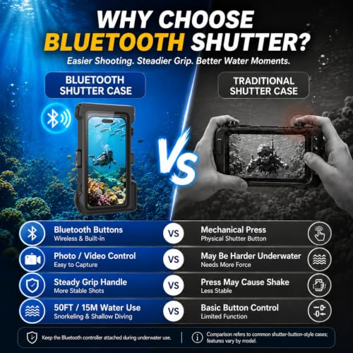 Diving Case for iPhone 17 16 15 14 Samsung Galaxy S26 S25