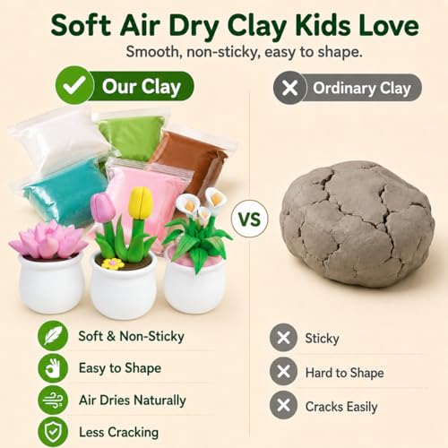 DIY Flower Arts Craft Set