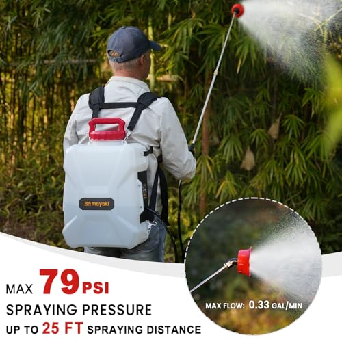 Adjustable Pressure