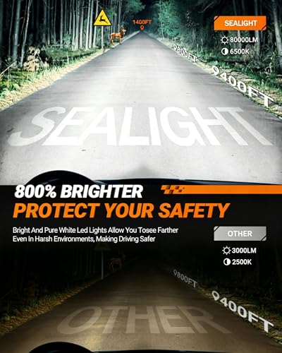 80000LM 10X Super Bright 6500K White