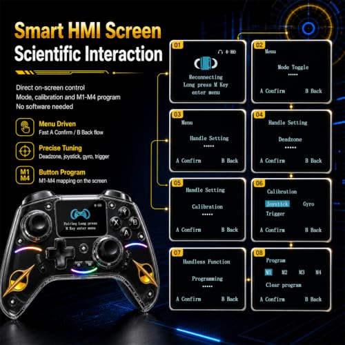 Interactive Screen