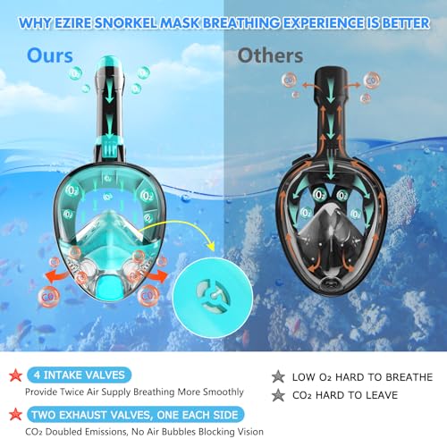 Anti-Fog Anti-Leak Snorkling Set for Man and Wome