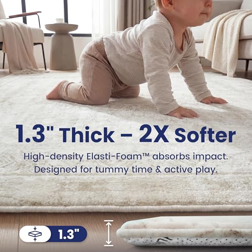 Water-Repellent Nursery Rug