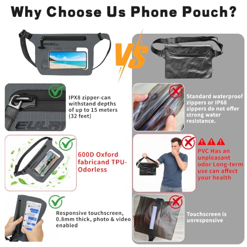 Reusable Fanny Pack Dry Bag | Fanny Pack Dry Bag with Screen Touch Sensitive for Beach Swimming