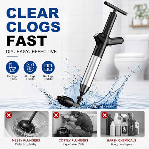 Heavy Duty Plunger with Gauge
