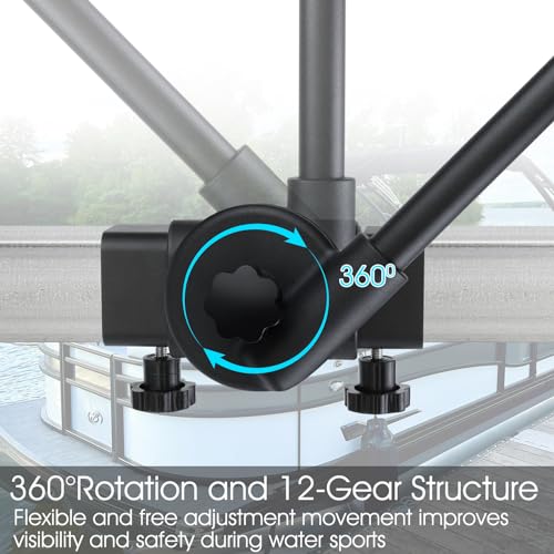Easy Clamp on Rail