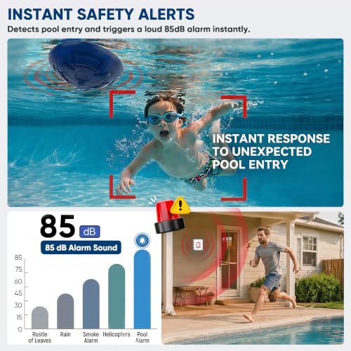 Weatherproof Smart Safety Alert for Kids & Pets