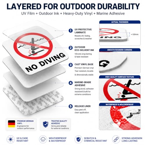 Hot Tubs and Shallow Water Areas