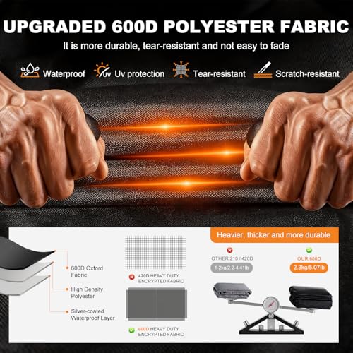 UV & Dust Proof