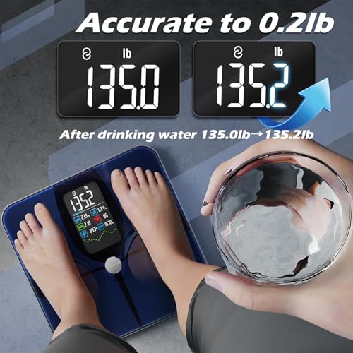 Bathroom Scale with App