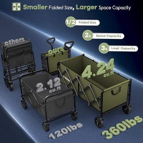 Portable Utility Outdoor Cart for Grocery