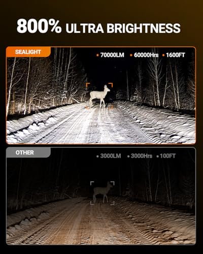 70000LM H8/H9 Bulbs With Cooling Fan，6500K Cool White H8/H9 LED Bulbs