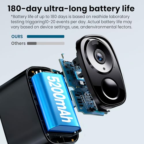 6-Month Battery
