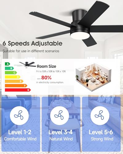 Dimmable 3-Color Temperature LED