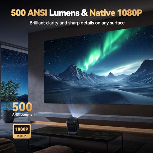4K Support