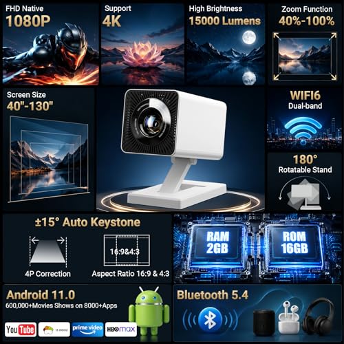 1080P 4K Support Portable Projector