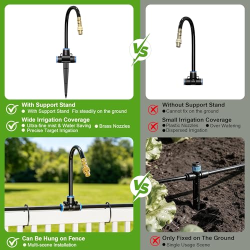 Sprinkler for Garden