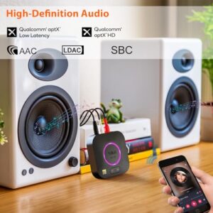 Hi-Fi Wireless Audio Adapter with aptX HD/LL