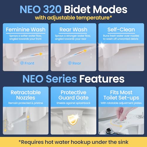 Non-Electric Bidet Attachment for Toilet Seat